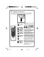 Preview for 7 page of Philips 34PT4822 Instructions For Use Manual