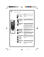 Preview for 8 page of Philips 34PT4822 Instructions For Use Manual