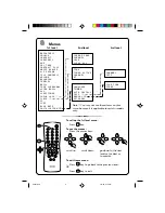 Preview for 9 page of Philips 34PT4822 Instructions For Use Manual