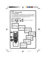 Preview for 15 page of Philips 34PT4822 Instructions For Use Manual