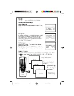 Preview for 16 page of Philips 34PT4822 Instructions For Use Manual