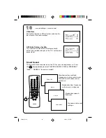 Preview for 18 page of Philips 34PT4822 Instructions For Use Manual