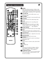 Preview for 5 page of Philips 34PT5633 Instructions For Use Manual