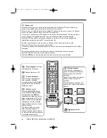 Preview for 6 page of Philips 34PT9420 User Manual