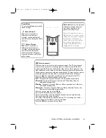 Preview for 7 page of Philips 34PT9420 User Manual