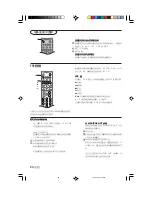 Preview for 54 page of Philips 34PT9420 User Manual