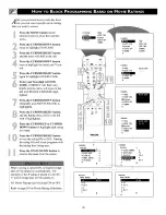 Preview for 32 page of Philips 34PW850H Directions For Use Manual