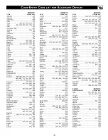 Preview for 49 page of Philips 34PW850H Directions For Use Manual