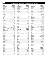 Preview for 50 page of Philips 34PW850H Directions For Use Manual