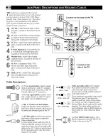 Preview for 6 page of Philips 34PW8520 Directions For Use Manual