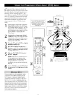 Preview for 11 page of Philips 34PW8520 Directions For Use Manual