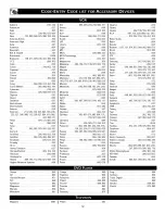 Preview for 52 page of Philips 34PW8520 Directions For Use Manual