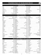 Preview for 53 page of Philips 34PW8520 Directions For Use Manual