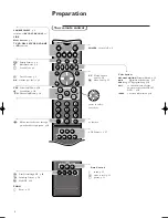 Preview for 4 page of Philips 34PW9817 Owner'S Manual