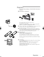 Preview for 5 page of Philips 34PW9817 Owner'S Manual