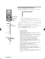 Preview for 6 page of Philips 34PW9817 Owner'S Manual