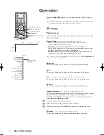 Preview for 12 page of Philips 34PW9817 Owner'S Manual