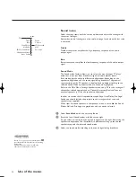 Preview for 14 page of Philips 34PW9817 Owner'S Manual