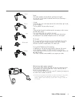 Preview for 15 page of Philips 34PW9817 Owner'S Manual