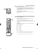 Preview for 37 page of Philips 34PW9817 Owner'S Manual