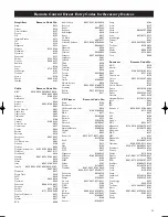 Preview for 39 page of Philips 34PW9817 Owner'S Manual