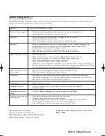 Preview for 41 page of Philips 34PW9817 Owner'S Manual