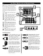 Preview for 6 page of Philips 34PW9819/99 Directions For Use Manual