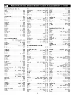 Preview for 56 page of Philips 34PW9819/99 Directions For Use Manual