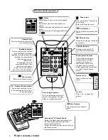 Preview for 6 page of Philips 34PW9846 Manual