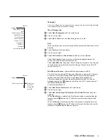 Preview for 25 page of Philips 34PW9846 Manual