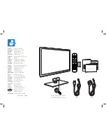 Предварительный просмотр 3 страницы Philips 3500 series Quick Start Manual