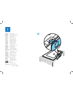 Предварительный просмотр 5 страницы Philips 3500 series Quick Start Manual