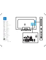 Предварительный просмотр 7 страницы Philips 3500 series Quick Start Manual