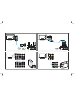 Предварительный просмотр 9 страницы Philips 3500 series Quick Start Manual