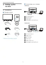 Preview for 7 page of Philips 356M6 User Manual