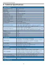 Preview for 15 page of Philips 356M6 User Manual