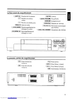 Preview for 5 page of Philips 35DV6 (French) Manuel D'Utilisation