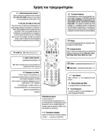 Preview for 10 page of Philips 36PW9525 - annexe 1 Manual