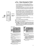 Preview for 18 page of Philips 36PW9525 - annexe 1 Manual