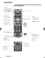 Preview for 4 page of Philips 36PW9607 Manual