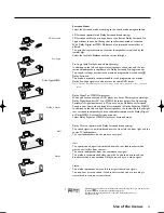 Preview for 17 page of Philips 36PW9607 Manual