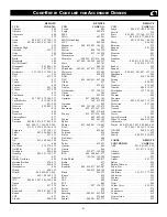 Preview for 51 page of Philips 36RF82S Directions For Use Manual