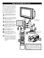 Предварительный просмотр 9 страницы Philips 36RF82S399 Directions For Use Manual