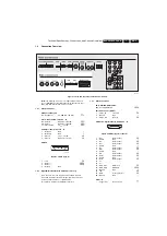 Preview for 3 page of Philips 37-LCD 37PF9431D Service Manual