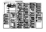 Preview for 51 page of Philips 37-LCD 37PF9431D Service Manual