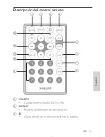 Preview for 12 page of Philips 37258/53/16 (Spanish) Manual Del Usuario