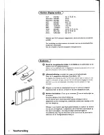 Preview for 22 page of Philips 37FD9954 - 37" Plasma Panel User Manual