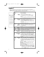 Preview for 8 page of Philips 37PF5320 User Manual