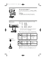 Preview for 12 page of Philips 37PF5320 User Manual