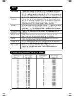 Preview for 22 page of Philips 37PF5520D User Manual